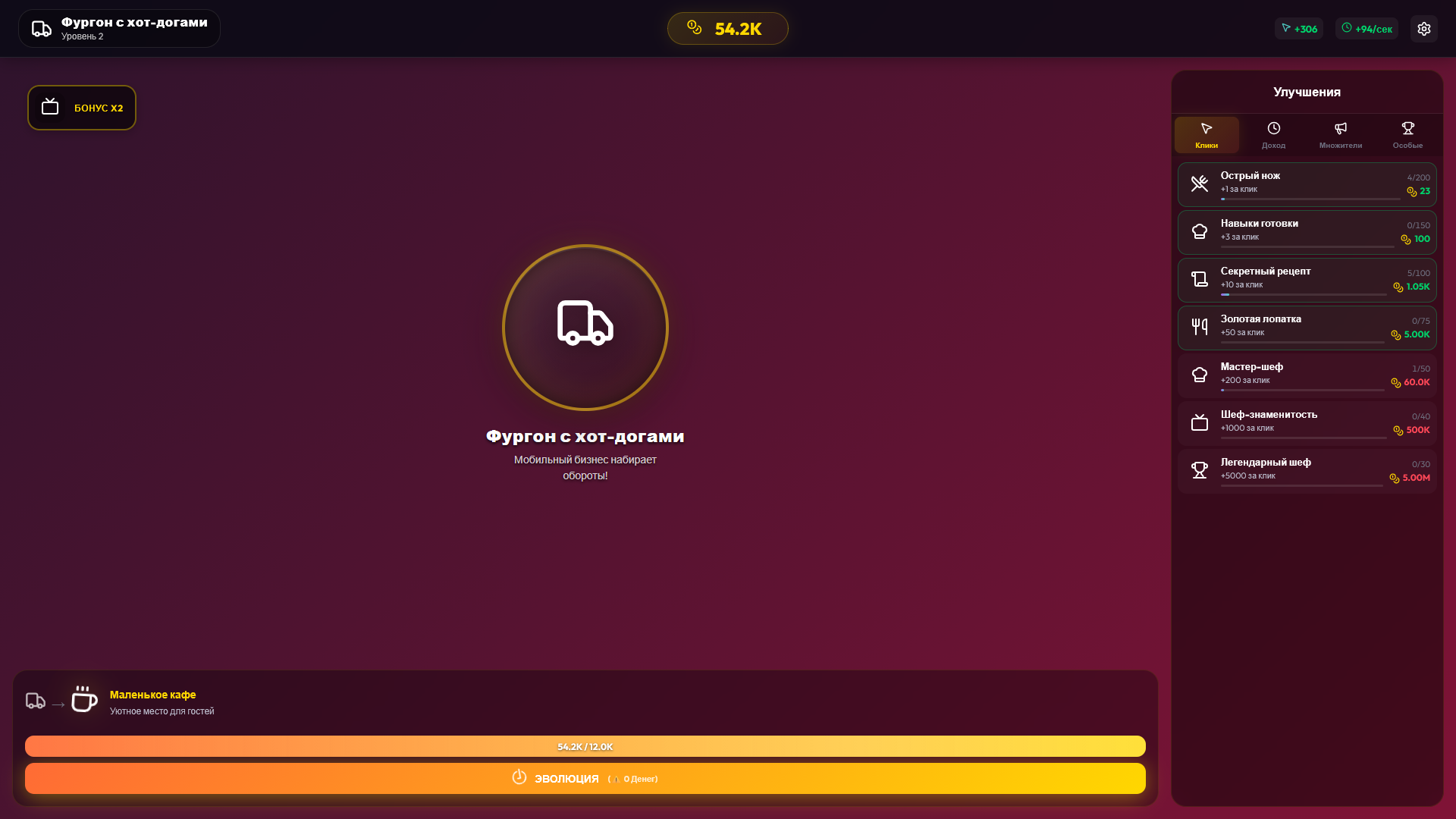 Эволюция ресторана