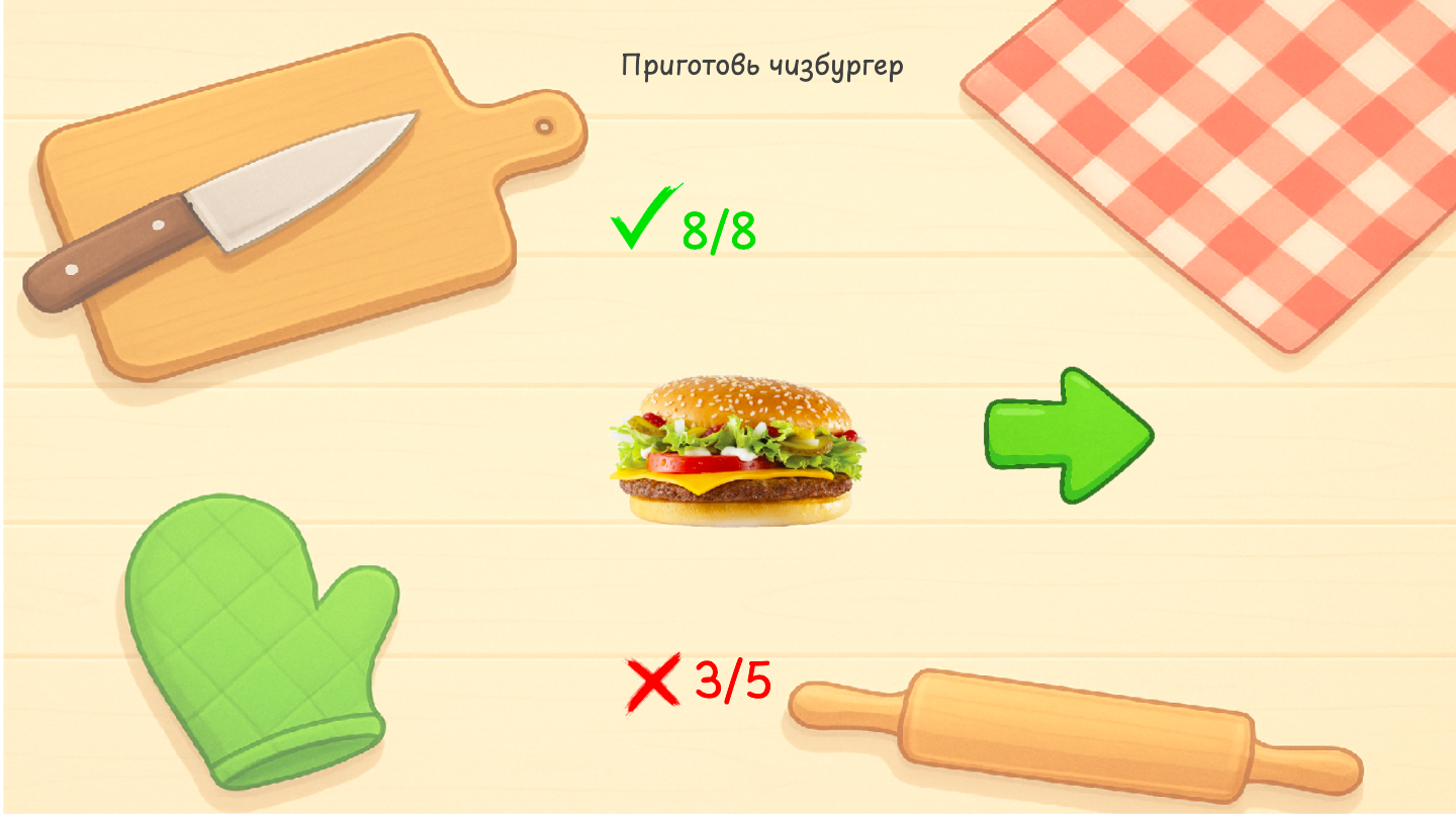 Кулинарный Челлендж