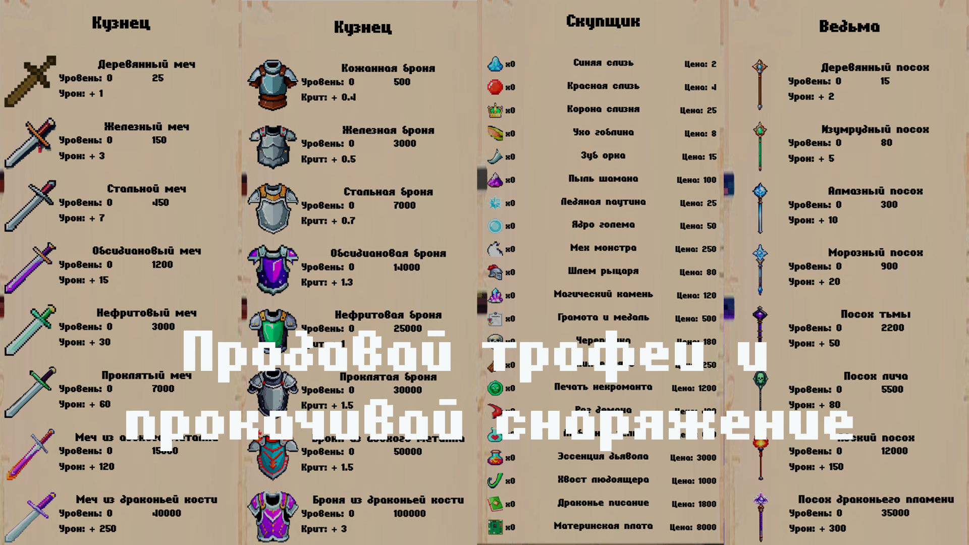 Меч и Магия: РПГ кликер