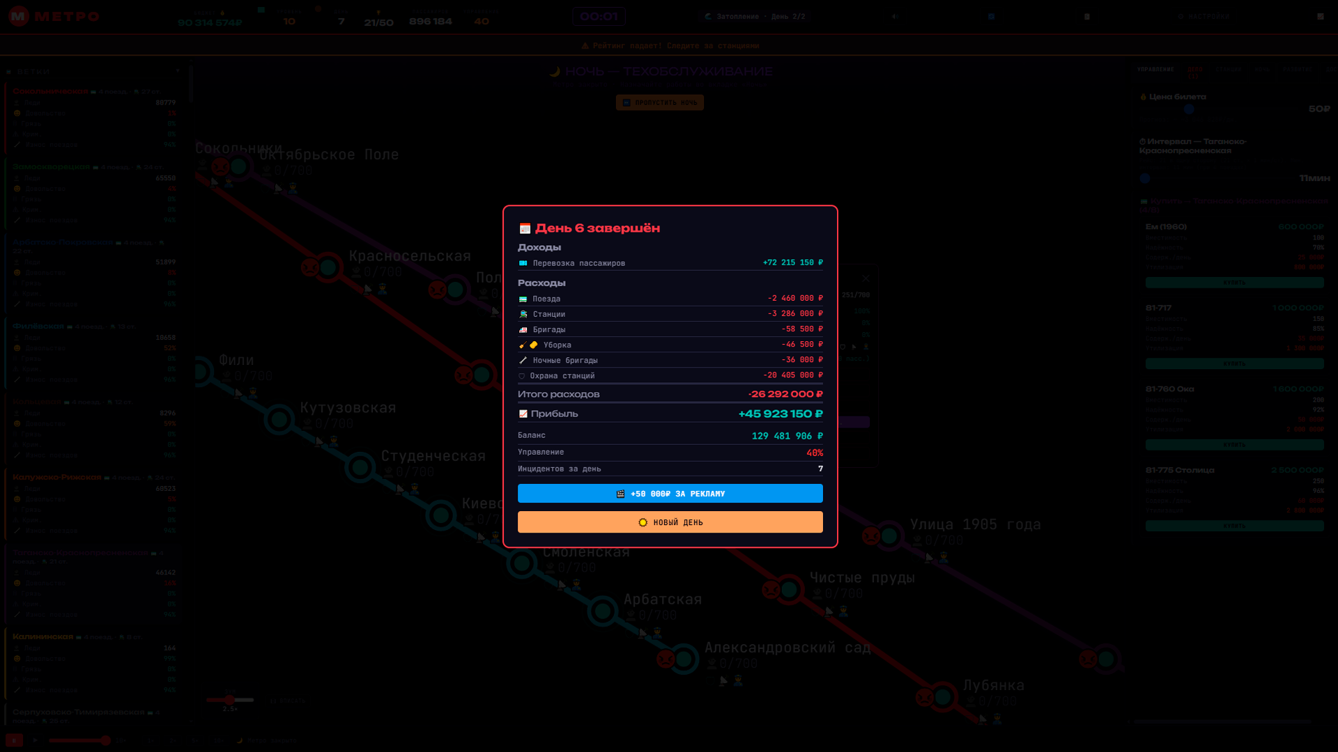 Метро. Управление подземкой.