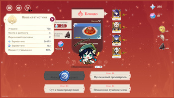 Геншин: Угадай блюдо