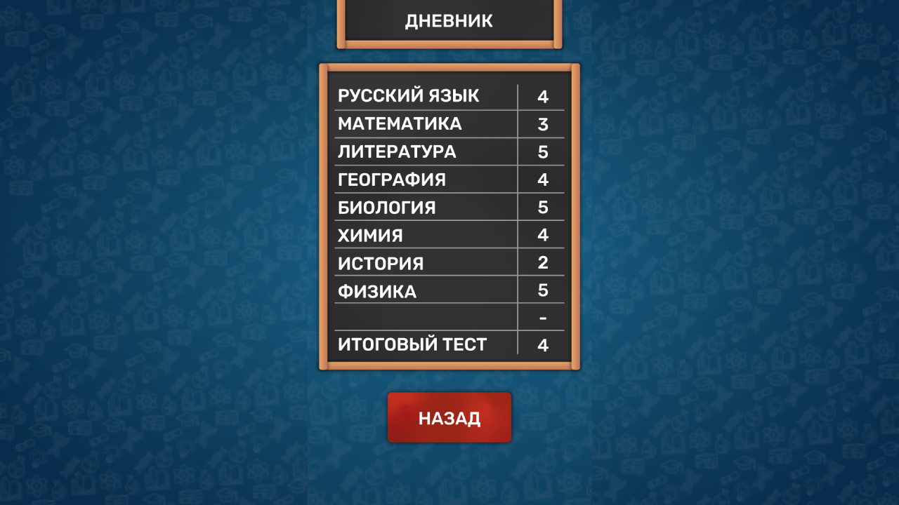 Тест на Знания: Проверь Себя