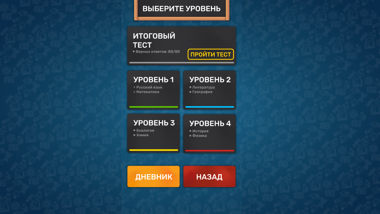 Тест на Знания: Проверь Себя