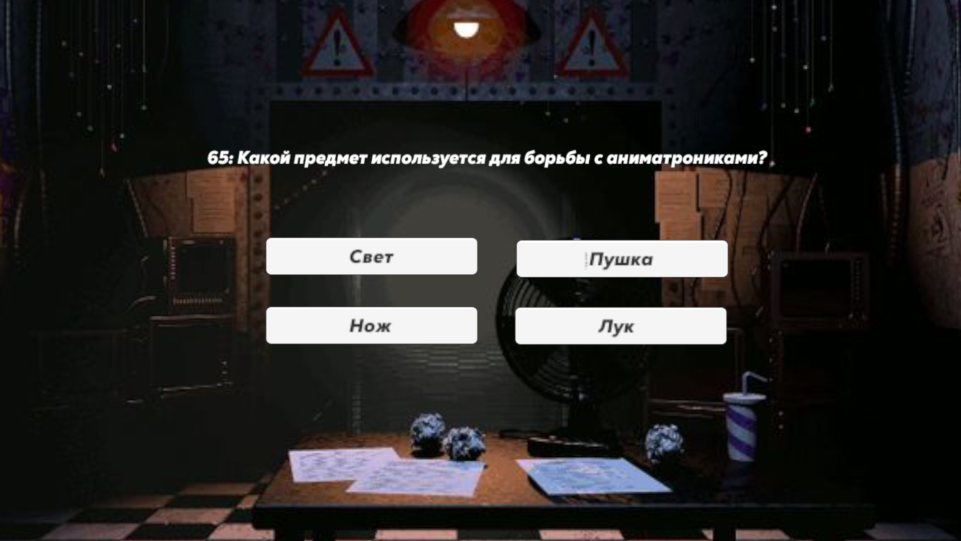 Тест на Знания о Вселенной ФНАФ