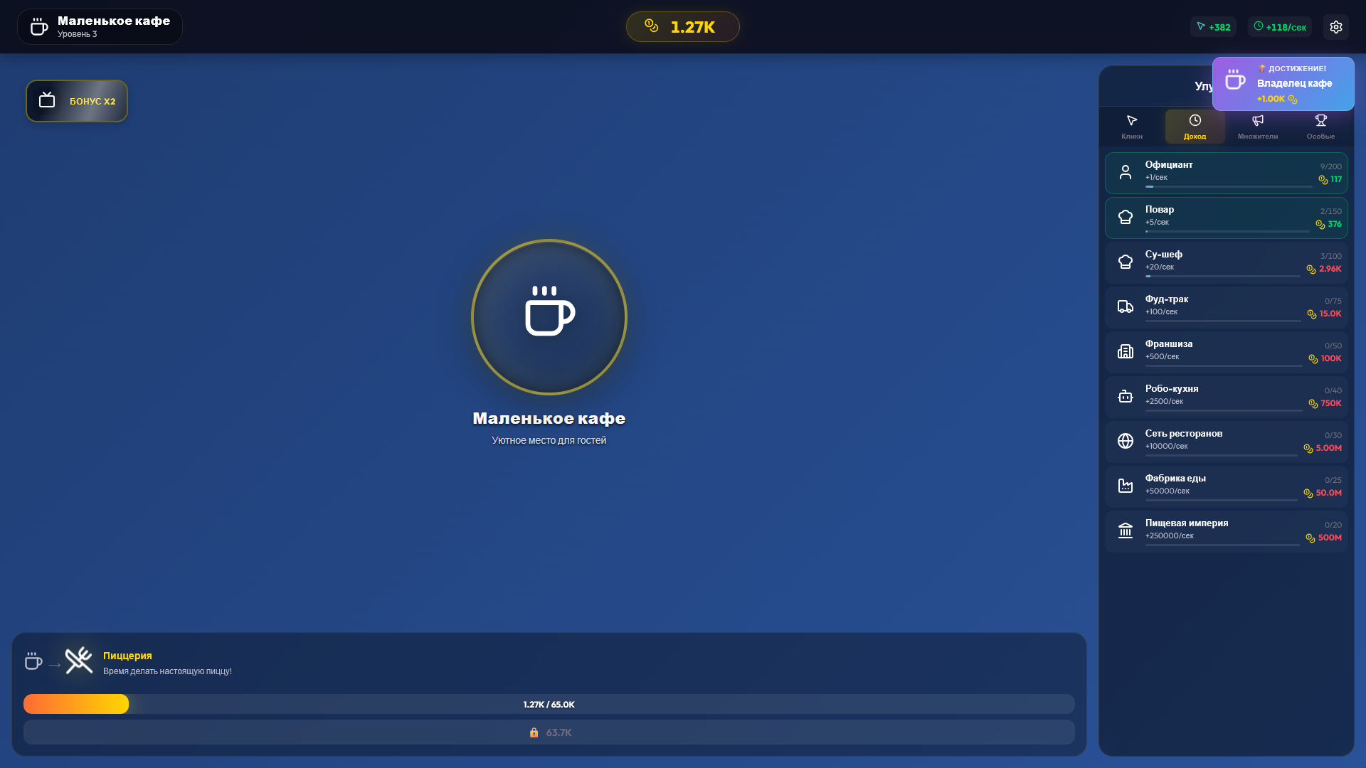 Эволюция ресторана