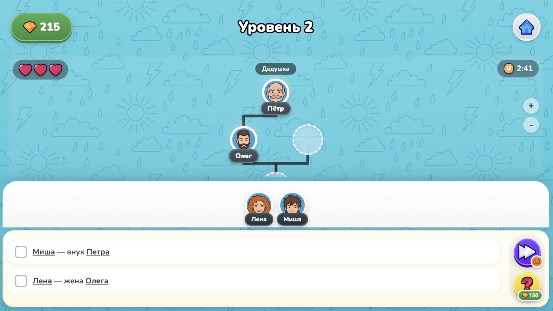 Семейное Дерево