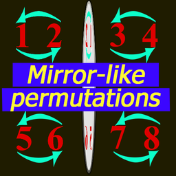 Mirror-like permutations
