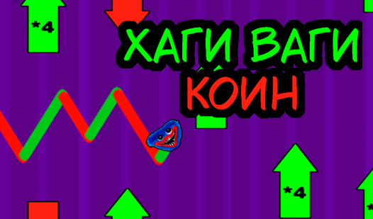 Додж коин курс