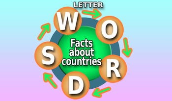 Letter words: Facts about countries