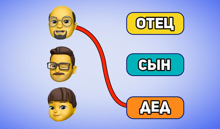 Угадай Мемодзи Пазл!