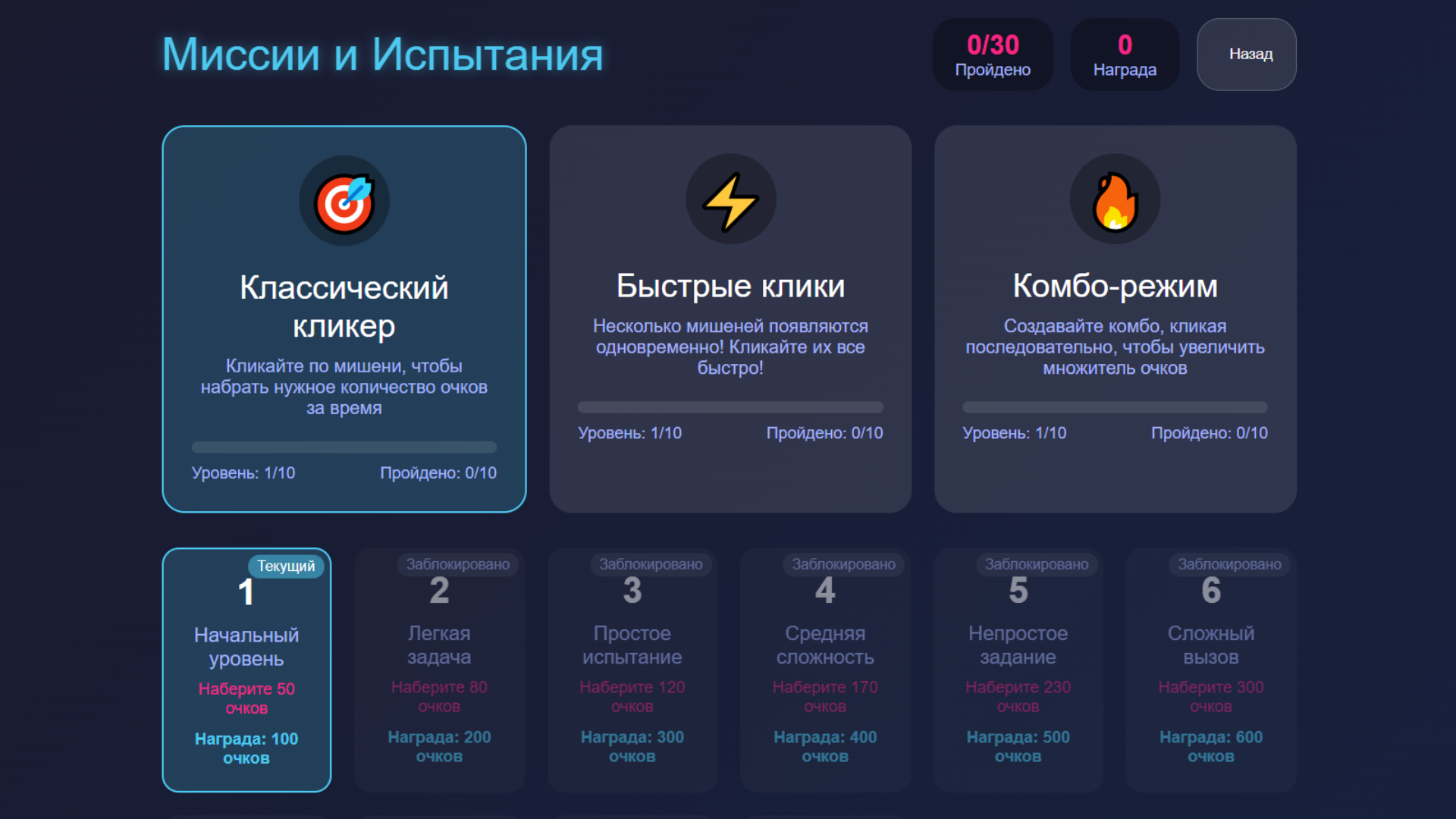 Кликомания