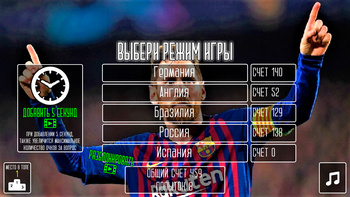 Угадай футболиста - тест