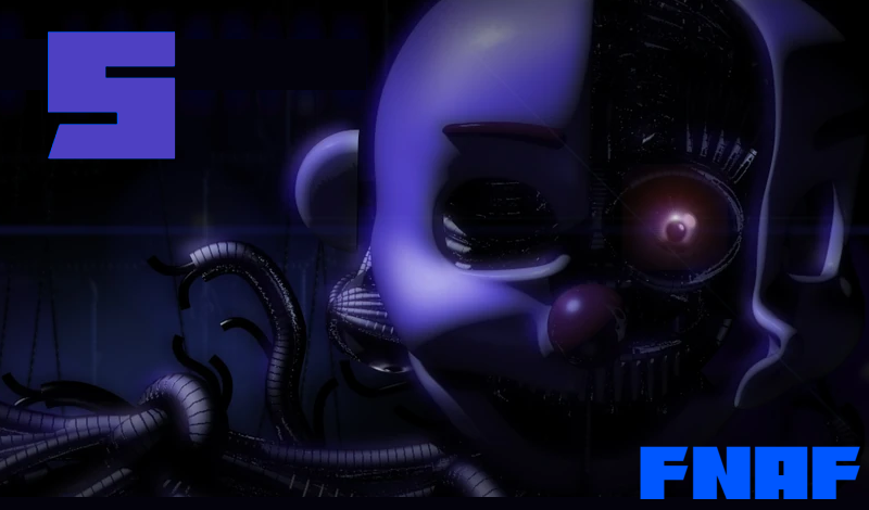 Fnaf 5: Play Online For Free On Playhop
