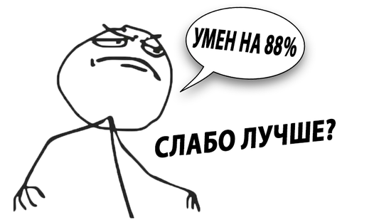 Тест На Ум: Проверь Насколько Ты Умный! (от tikakalia studio) - играть ...