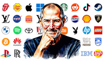 Викторина про бренды "Угадай логотип"