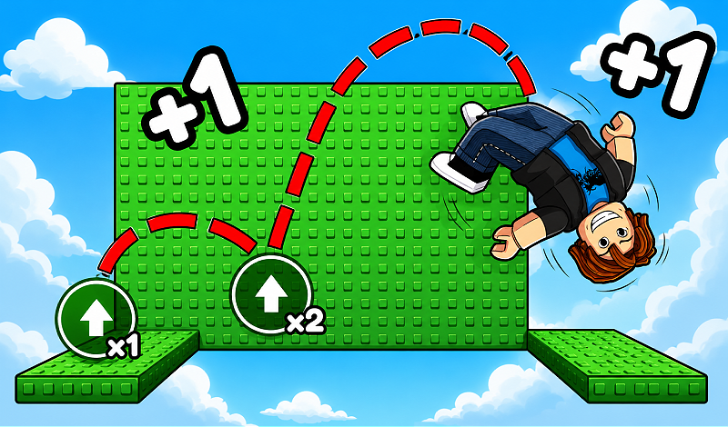 Jump +1 - oynayın Yandex Games üzerinde ücretsiz çevrimiçi