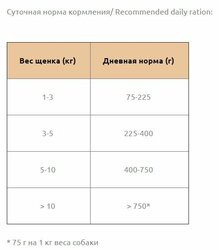 Основная фотография от вендора