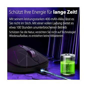 Inca-Inca IWM-551 Rechargeable 4 LED Illuminated Silent Mouse (Sessiz) Micro USB Kablo Usb+ Type C Desteği Çift Alıcı 2.4ghz Kablosuz Fare Dpı 800 ...