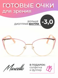 Основная фотография от вендора