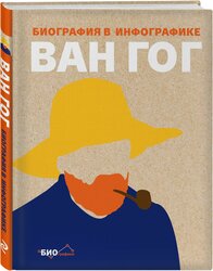 Основная фотография от вендора