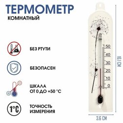 Основная фотография от вендора