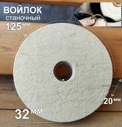 Основная фотография от вендора