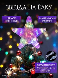 Основная фотография от вендора