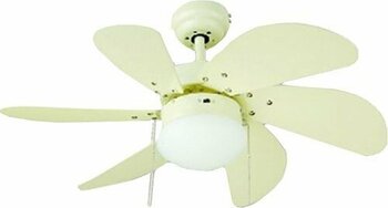 Vanti KCF 281 60 W Yeşil Tavan Tipi Vantilatör