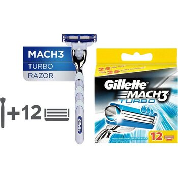 Gillette Mach3 Sensitive Tıraş Makinesi + 4 Yedek Bıçak