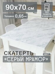 Основная фотография от вендора