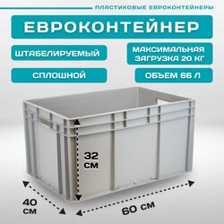 Основная фотография от вендора