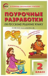 Основная фотография от вендора