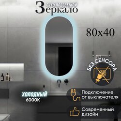 Основная фотография от вендора