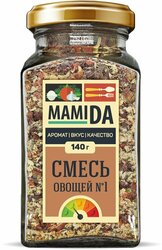 Основная фотография от вендора