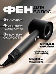 Основная фотография от вендора