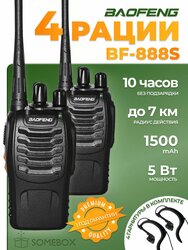 Основная фотография от вендора