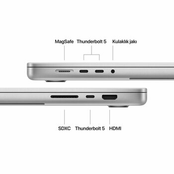 MacBook Pro 16 inc M4 Pro 14CPU 20GPU 48GB 512GB Gümüş MX2U3TU/A