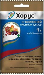 Основная фотография от вендора