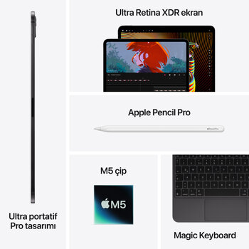 iPad Pro 13 inç WiFi + Cellular 256GB Standart Cam Gümüş ME7X4TU/A