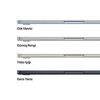 Apple 13- Inch Macbook Air: M4 Chip with 10-Core CPU and 10-Core GPU 16gb 512gb SSD Silver Mw0x3tu/a