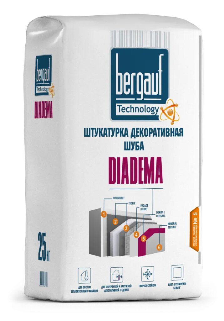 Bergauf Diadema 25 кг Штукатурка декоративная шуба