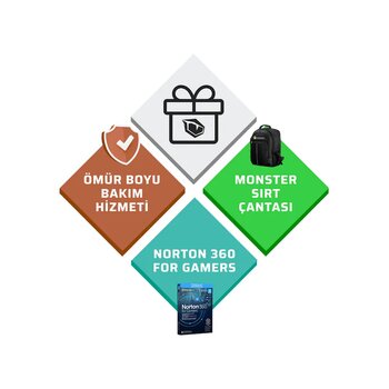 Monster Abra A7 V15.5.6 I5-13500h 8 Gb 500 Gb Rtx3050 17.3" Dos Fhd Dizüstü Bilgisayar