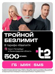 Основная фотография от вендора