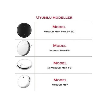 Xiaomi Mi Robot Vacuum Mop Pro 2 3 Globalversiyon Stytj02zhm Robot Süpürge Seti