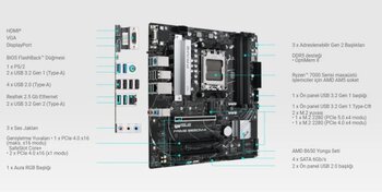 Asus Prıme B650m-A B650 Ddr5 (Vga Yok) Glan 2.5G Matx Hd Dp 2Xm2 Usb3 Rgb Am5 Amd Anakart