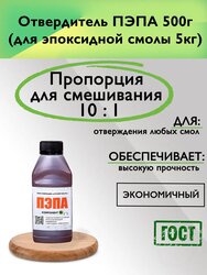 Основная фотография от вендора