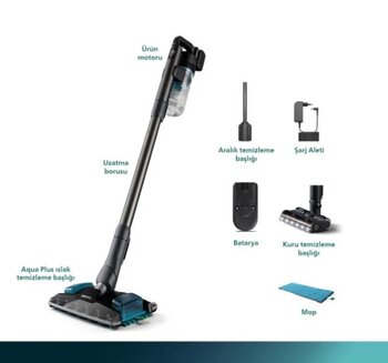 Philips 8000 Serisi Aqua Plus Dikey Süpürge, 80 Dakika Çalışma, Mop Ve Kuru Özellik, Akıllı Başlık Xc8053/01 Outlet