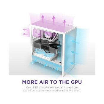 Nzxt H5 Rgb 2024 - Kompakt Atx Mid-Tower Pc Oyun Kasası - Yüksek Hava Akışı - F360 Rgb Çekirdek (Cv) Dahil - 360MM Ön ve 240MM Üst Radyatör Desteği...