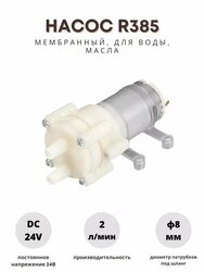 Основная фотография от вендора