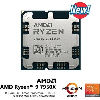 AMD Ryzen 9 7950X Tray 4.5 Ghz 16 Çekirdek 80MB Cache Am5 Soket 5nm Işlemci Kutusuz